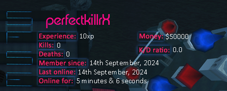 Player statistics userbar for perfectkillrX