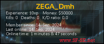 Player statistics userbar for ZEGA_Dmh