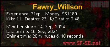 Player statistics userbar for Fawry_Willson