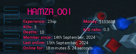 Player statistics userbar for HAMZA_001