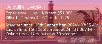 Player statistics userbar for ARMIN_LAMAR