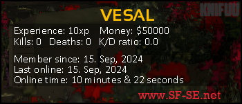 Player statistics userbar for VESAL