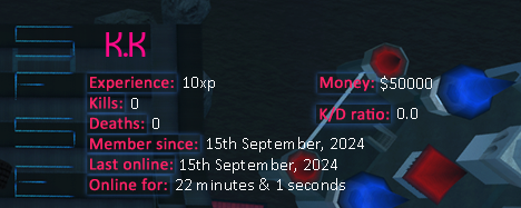 Player statistics userbar for K.K