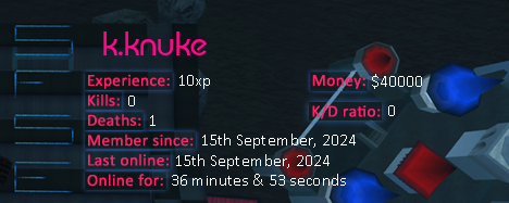 Player statistics userbar for k.knuke