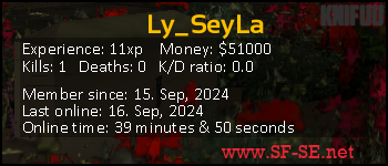 Player statistics userbar for Ly_SeyLa