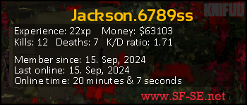 Player statistics userbar for Jackson.6789ss