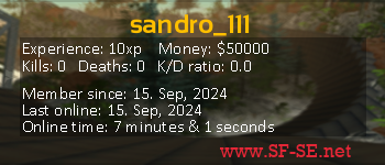 Player statistics userbar for sandro_111