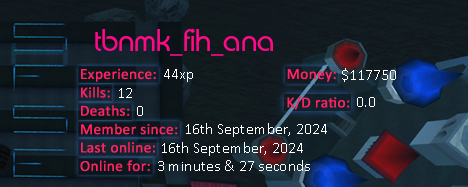 Player statistics userbar for tbnmk_fih_ana