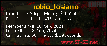 Player statistics userbar for robio_losiano