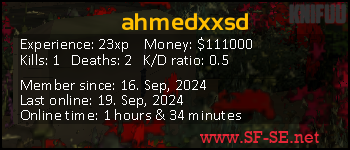 Player statistics userbar for ahmedxxsd