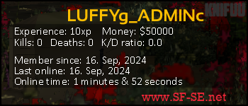 Player statistics userbar for LUFFYg_ADMINc