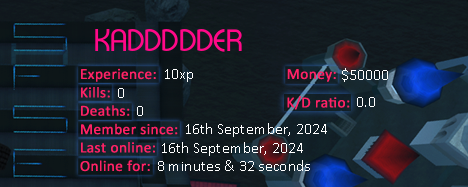 Player statistics userbar for KADDDDDER