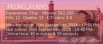 Player statistics userbar for PEDRO_ROBYO