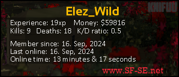 Player statistics userbar for Elez_Wild