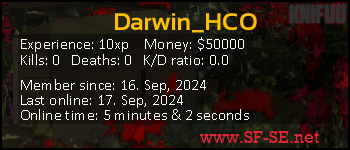 Player statistics userbar for Darwin_HCO