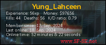 Player statistics userbar for Yung_Lahceen