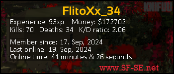 Player statistics userbar for FlitoXx_34