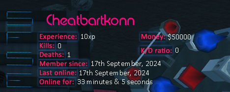 Player statistics userbar for Cheatbartkonn