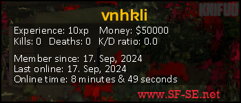 Player statistics userbar for vnhkli