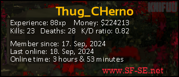 Player statistics userbar for Thug_CHerno