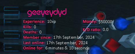 Player statistics userbar for geeyeydyd