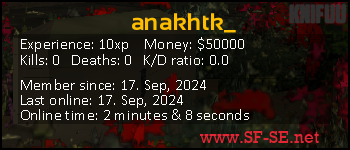 Player statistics userbar for anakhtk_