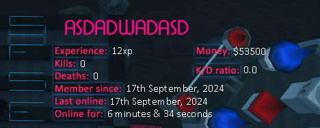 Player statistics userbar for ASDADWADASD