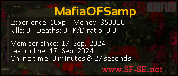 Player statistics userbar for MafiaOFSamp