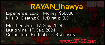 Player statistics userbar for RAYAN_lhawya