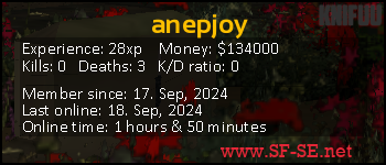 Player statistics userbar for anepjoy