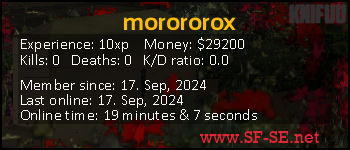 Player statistics userbar for morororox