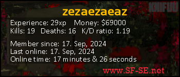 Player statistics userbar for zezaezaeaz