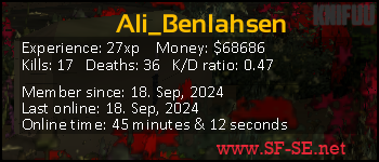 Player statistics userbar for Ali_Benlahsen