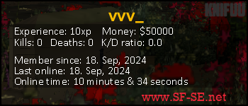 Player statistics userbar for vvv_