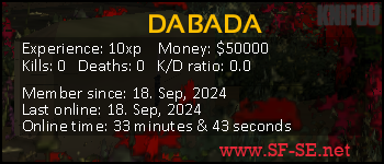 Player statistics userbar for DABADA