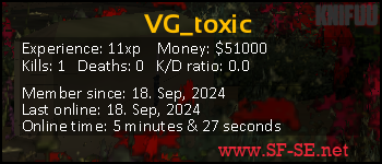 Player statistics userbar for VG_toxic