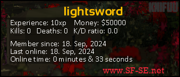 Player statistics userbar for lightsword