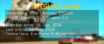 Player statistics userbar for SASUKE_assa