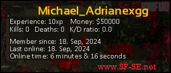 Player statistics userbar for Michael_Adrianexgg