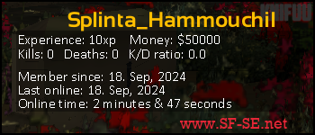 Player statistics userbar for Splinta_HammouchiI