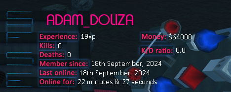 Player statistics userbar for ADAM_DOLIZA