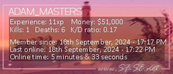 Player statistics userbar for ADAM_MASTERS