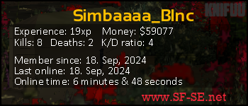 Player statistics userbar for Simbaaaa_Blnc