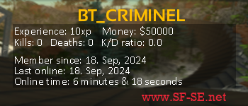 Player statistics userbar for BT_CRIMINEL