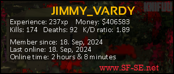 Player statistics userbar for JIMMY_VARDY