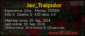 Player statistics userbar for Jav_Traipidor