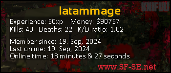 Player statistics userbar for latammage