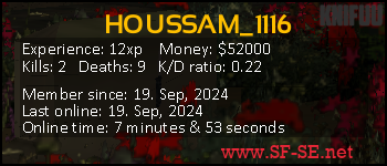 Player statistics userbar for HOUSSAM_1116