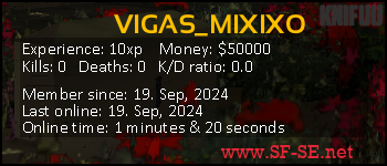 Player statistics userbar for VIGAS_MIXIXO