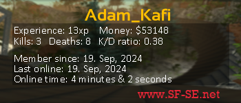 Player statistics userbar for Adam_Kafi